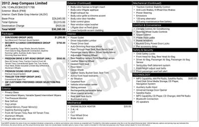 2012 Jeep Compass Limited