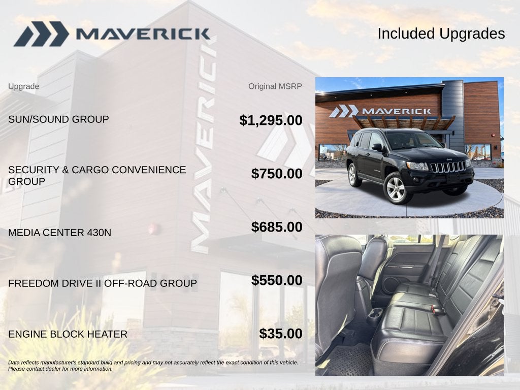 2012 Jeep Compass Limited