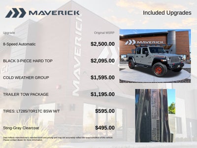 2023 Jeep Gladiator Rubicon