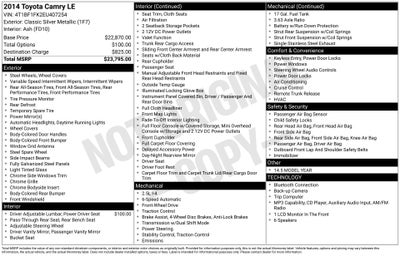 2014 Toyota Camry LE