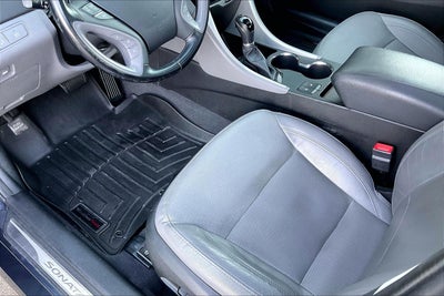 2014 Hyundai Sonata Limited