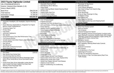 2023 Toyota Highlander Limited